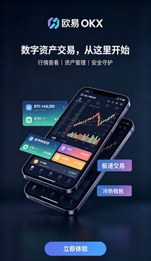 欧交易所APP官方网站平台介绍配图